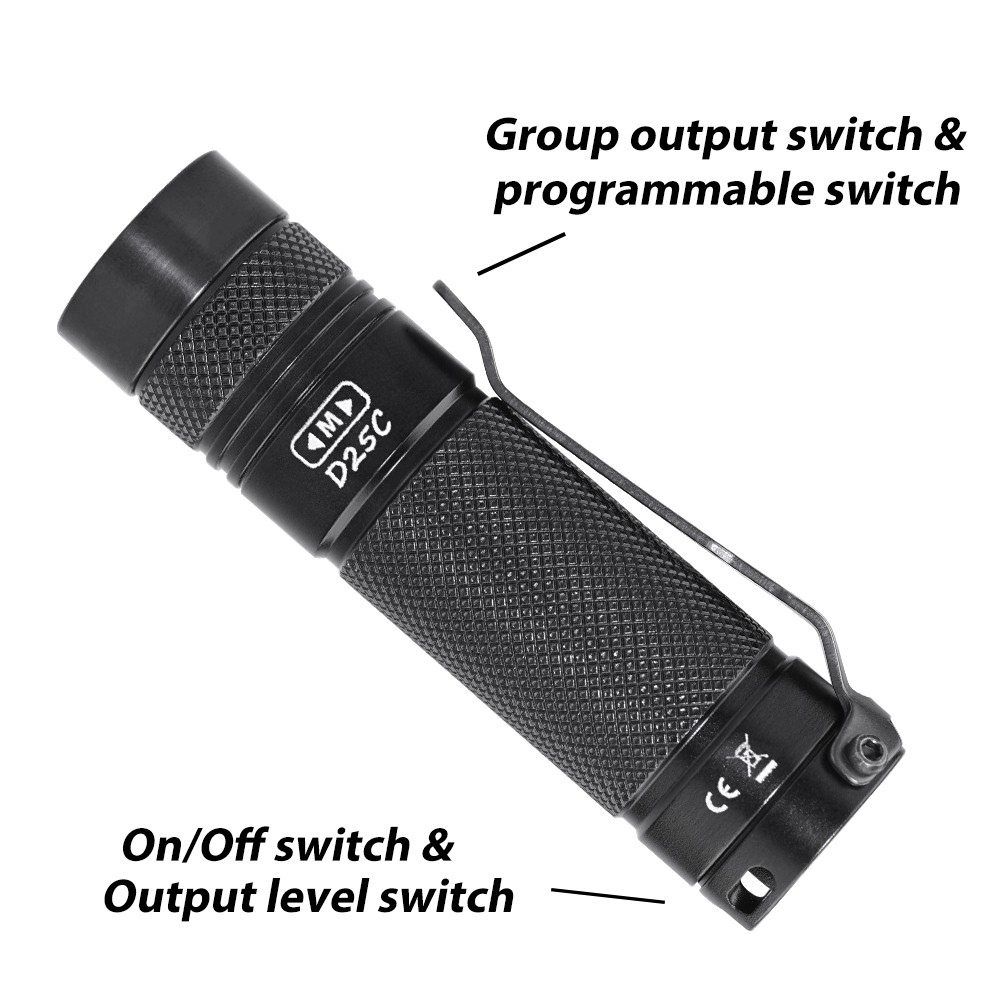 Amazon.com: EagleTac D25C Clicky MKII 800 Lumen Cree XM-L2